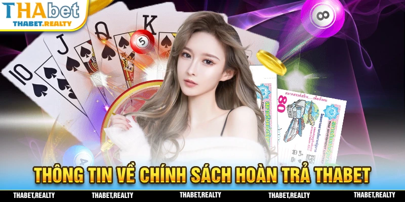 Thông tin chi tiết về chính sách hoàn trả tại THABET
