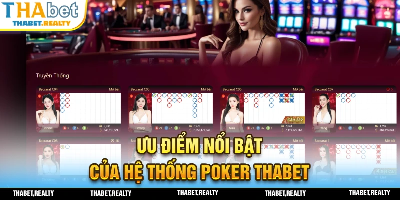 Những ưu điểm nổi bật của trò chơi poker THABET